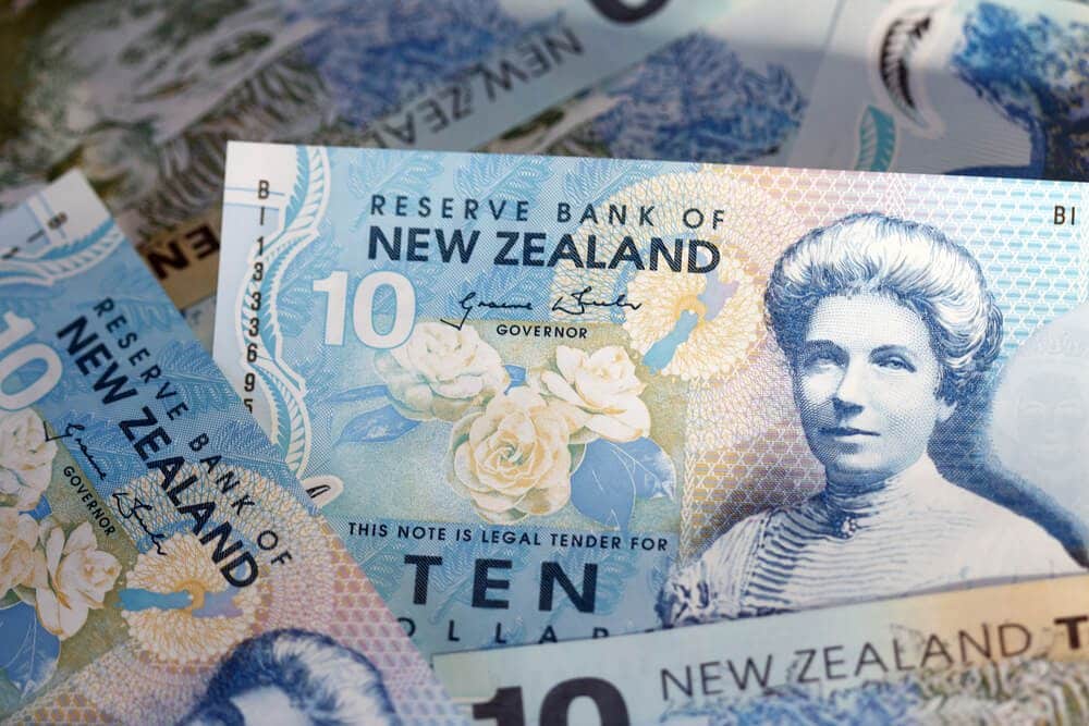 New zealand Economy