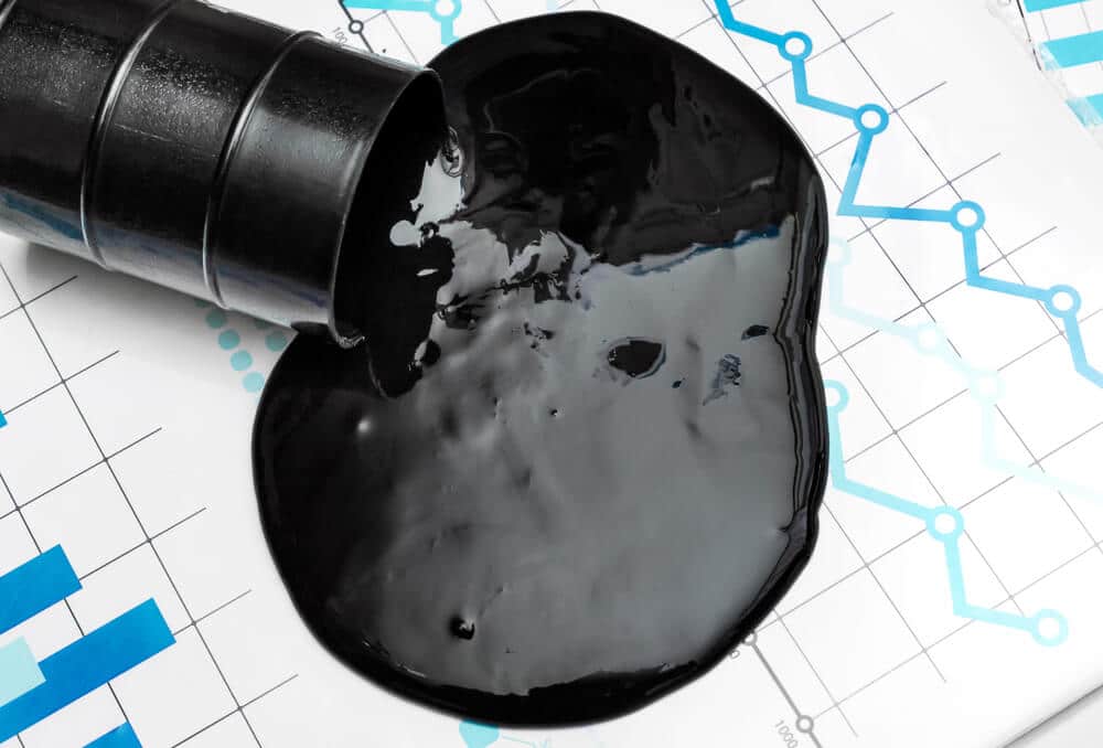 Oil prices in consolidation market movement