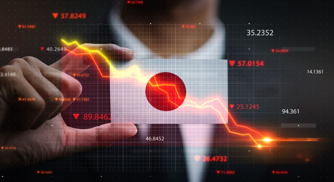 Risk factors in Bank of Japan