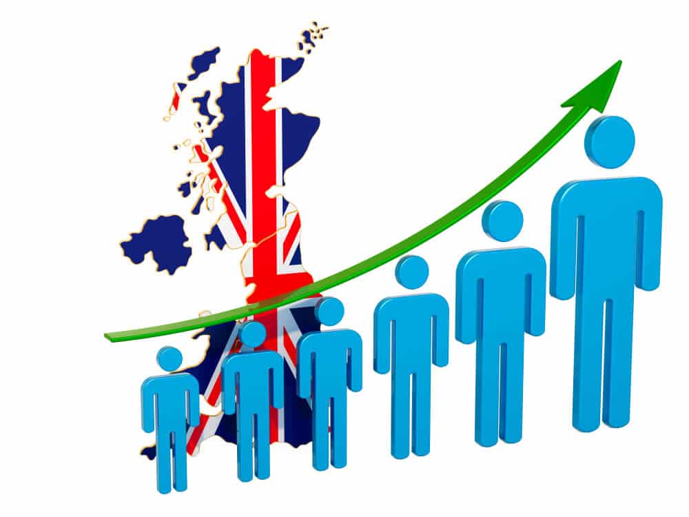 UK POUND Jobs numbers outstanding performance for UK Economy