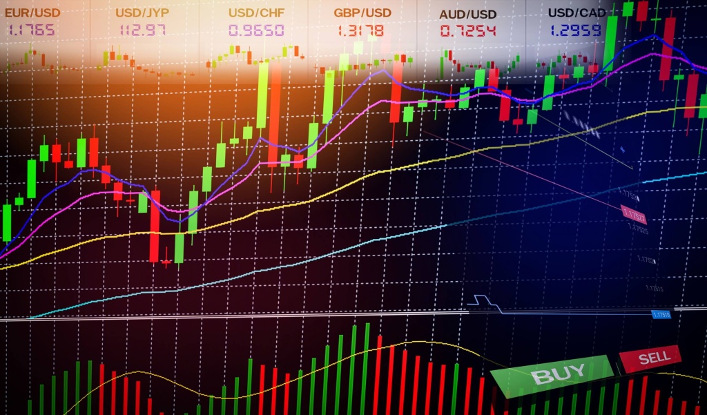 The Best Indicators for Forex Trading