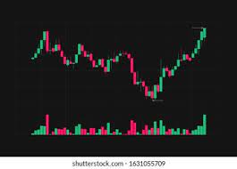 position trading