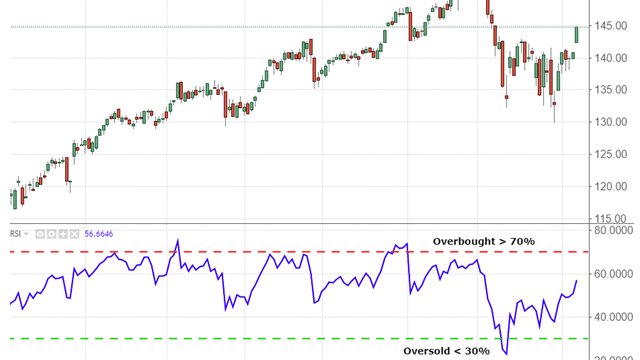 rsi4 5bfd69c446e0fb0051b523b8