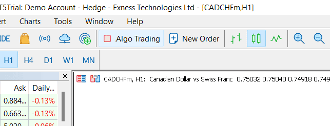 Algorithm Trading on MT5