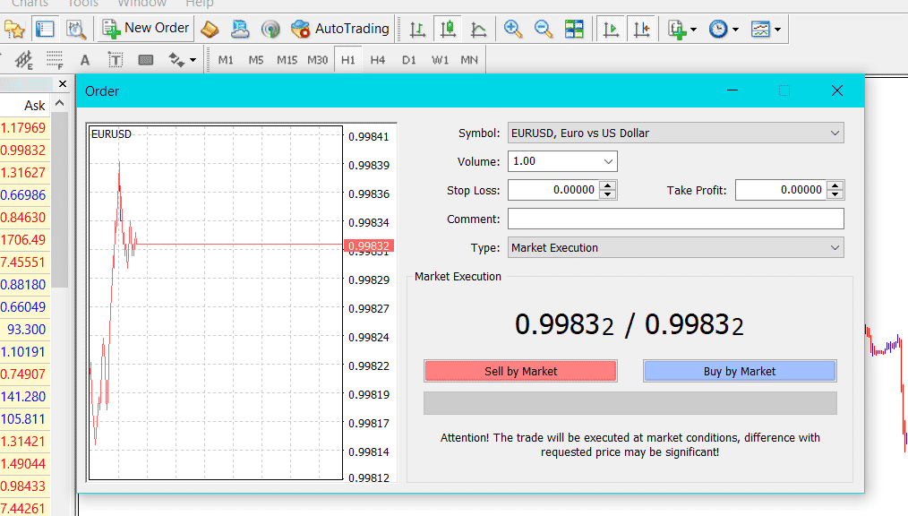 Opening a new position on the MT4 platform