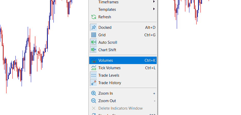 Real Volume Data on MT5