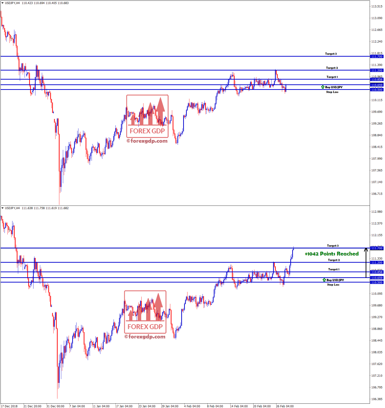 usdjpy latest news